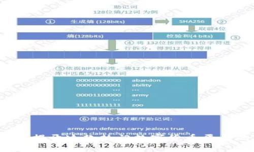 BitP是什么？揭开这款热门数字货币平台的神秘面纱