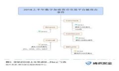 如何将B特派导入TP？这是您应该知道的一切！