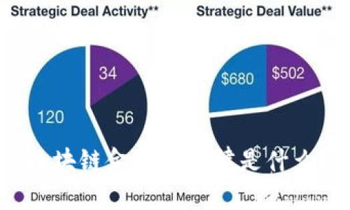 区块链金融的规律是什么？