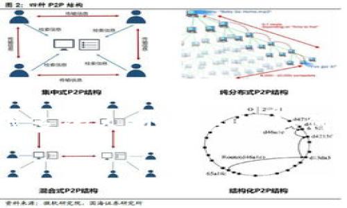 比特派钱包一建买卖是当前加密货币领域中的一个热门话题。随着比特币等数字货币的不断发展，越来越多的人开始关注如何在这些数字资产上进行买卖交易。在这个过程中，比特派钱包显得尤为重要。请允许我深入探讨这个话题。

如何通过比特派钱包方便地进行买卖交易？