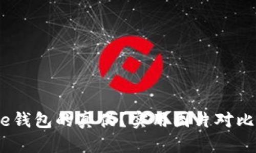如何辨别Bitpie钱包的真伪？实用图片对比教你轻松识别！