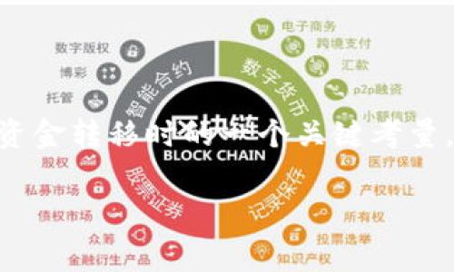 特派转账是否有手续费？这个问题其实是很多用户在进行网络支付或资金转移时的一个关键考量。为了帮助大家更好地理解，接下来我将详细探讨这一问题的方方面面。

特派转账有手续费吗？用户应该了解的真相