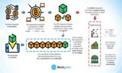 特派钱包（Tepai Wallet）是一款越来越受欢迎的数