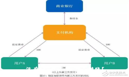 没有ETH如何在B特派转账？