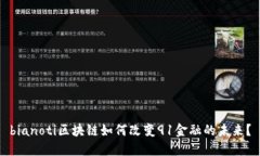bianoti区块链如何改变91金融的未来？