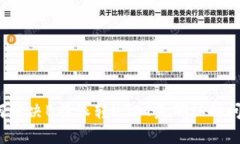 如何解决B特派转USDT未确认的问题？