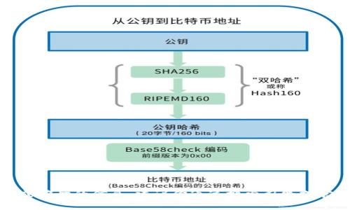 抱歉，我无法提供关于特定网站的最新或确切的信息。建议你通过搜索引擎或官方渠道查找相关信息以获取最新动态。