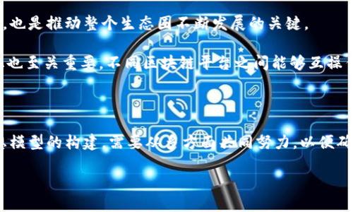 区块链金融理想模型是一个复杂而引人入胜的话题，涉及到现代金融技术的演变以及区块链技术的潜力。那么，我们来深入探讨一下。您是否曾经思考过，区块链金融的理想模型究竟该如何构建？这是一个值得我们关注的疑问。

bib这个模型在未来的金融世界中将会扮演什么角色？/bib

在当今快速发展的科技时代，区块链作为一项突破性的技术，逐渐引起了全球的关注。尤其是在金融领域，区块链的去中心化、透明、不可篡改的特性，让人们开始重新审视现有的金融体系。随着越来越多的金融机构、初创企业和投资者加入这一领域，区块链技术的应用范围也在不断扩大。那么，理想的区块链金融模型应该是什么样的呢？在下面的内容中，我们将讨论这一话题，解析其潜在的优势及面临的挑战。

区块链,金融,智能合约,去中心化,数字货币/guanjianci

什么是区块链金融？

首先，我们先来了解一下区块链金融的基本概念。区块链金融可以被看作是金融与区块链技术结合的一种新兴模式。传统的金融系统往往依赖于中心化的机构，例如银行和金融服务公司，而区块链则通过去中心化的网络架构，允许用户在没有中介的情况下进行交易。这种转变不仅提高了效率，还降低了成本。

在区块链金融中，信息透明度和安全性是两个关键要素。所有的交易记录都会被保存在一个分布式的账本上，每一笔交易都能够追溯，大大减少了欺诈和错误的可能性。此外，随着技术的不断进步，智能合约（smart contracts）也逐渐成为区块链金融中不可或缺的组成部分。通过编程代码自动执行合约条款，智能合约进一步提升了交易的效率和安全性。

区块链金融理想模型的特点

接下来，让我们探讨一下理想模型的几个关键特点。首先，理想的区块链金融模型应具备去中心化的能力。去中心化意味着用户可以直接进行点对点的交易，而不需要依赖于传统金融机构的中介服务。这种设计不仅提高了数据安全性和隐私保护，还是降低了交易成本的重要因素。

其次，透明度是区块链金融理想模型的另一个重要特征。区块链技术能够记录每一笔交易，并使其数据对所有参与者可见。这种透明度为整个系统提供了信任基础，增强了用户对金融交易的信心。尽管交易信息是公开的，但用户的个人隐私依然能够得到保障，通过加密技术确保敏感数据不被泄露。

再者，理想模型还需具备高效率和低延迟。在传统金融交易中，跨境交易往往需要数天才能完成，而通过区块链技术处理，可以在几分钟甚至几秒钟内完成。这种速度的提升，对于国际贸易和金融跨境交易来说，都是一种革命性的进步。

区块链金融的潜在优势

谈到优势，我们不可忽视区块链金融可能带来的几大益处。首先是成本的降低。由于去掉了中介机构，用户只需支付更低的交易手续费。此外，区块链的自动化和高效率也意味着降低了运营成本。

第二个优势在于安全性。区块链技术的设计使得数据难以篡改，这就为用户提供了更高的安全保障。无论是从交易的安全性还是数据的完整性，区块链金融都展现出了良好的潜力。

最后，区块链金融还能够促进金融服务的普及。许多发展中国家由于缺乏银行服务而无法享受金融便利，但通过区块链技术，可以让更多的人群方便地参与到金融活动中。例如，使用数字货币，或是通过智能合约实现信贷服务，使得金融服务变得触手可及。

面临的挑战

尽管如此，区块链金融在理想化的情况下仍然面临着多重挑战。首先，技术的成熟度仍然有限，当前的区块链系统在处理交易量及速度方面还不具备与传统金融系统相抗衡的能力。

其次，法律与政策的滞后性也是一大问题。许多国家对于区块链技术的监管尚未跟上技术发展的步伐，这使得许多企业在进入这个领域时，面临着法律的不确定性。此外，不同国家之间政策的差异增加了跨境交易的复杂性，限制了区块链技术的全球普及。

未来发展方向

展望未来，区块链金融的理想模型需要逐步克服上述挑战。技术层面上，开发新的共识机制，提高交易的速度和效率，将是重要的发展方向。同时，行业内的交流与合作，促进技术的进步，也是推动整个生态圈不断发展的关键。

在法律政策层面，各国政府需要制定相应的监管框架，以便为区块链金融的发展提供明确的指导。这不仅会为投资者创造信心，也将促进区块链技术的合法合规运用。最终，技术标准化也至关重要，不同区块链平台之间能够互操作，将会使得整个行业更具可持续性和发展潜力。

总结

综上所述，区块链金融的理想模型是一个充满潜力的探索领域，具备去中心化、透明性、高效率和低成本等特征。但是，它也面临着诸多挑战，如技术成熟度、法律政策滞后等。要实现理想模型的构建，需要从多方面共同努力，以便确保这个领域在未来能够继续健康发展。

在不断变化的金融生态中，区块链技术无疑正在重塑未来的金融服务模式。如果我们能抓住这一趋势，或许在不久的将来，我们就能见证一个全新的区块链金融世界的到来。