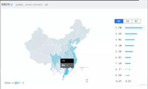 如何重置BitKeep的交易密码？解锁你的数字资产！