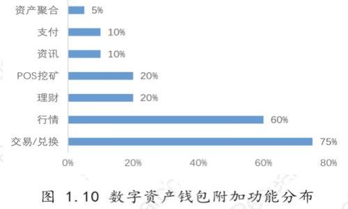 比特派的图标是什么？探索其设计背后的含义