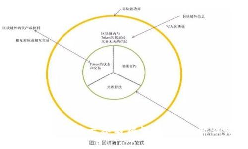 比特派钱包显示签名错误？这是为什么呢？