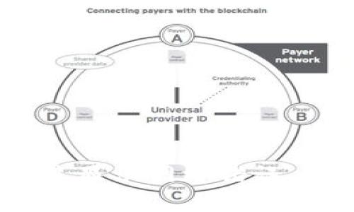 BitPie总是显示网络错误，如何解决？