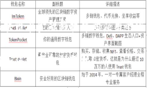 关于区块链在金融科技中的应用的深入探讨

区块链如何改变金融科技？