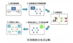 特派（Terminus）是近年来在加密货币领域引起关注