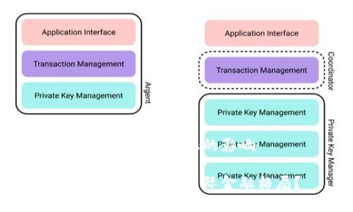 区块链与国际金融的影响

区块链如何改变国际金融格局？