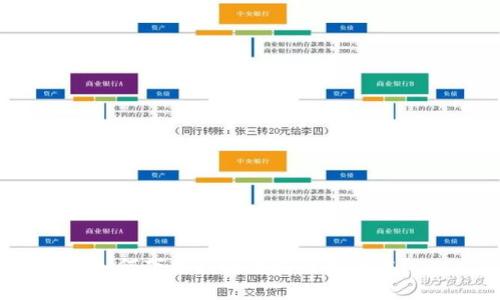如何下载Bitp钱包的新版本？
