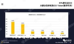 b特派转账真能被公安查到吗？