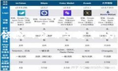 区块链金融姿势是一个非常热议的话题，随着区