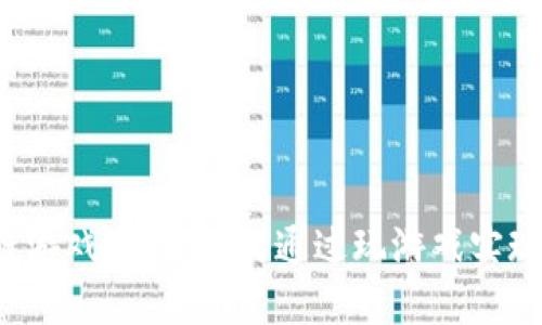 区块链游戏蜜蜂：如何通过玩游戏实现收益？