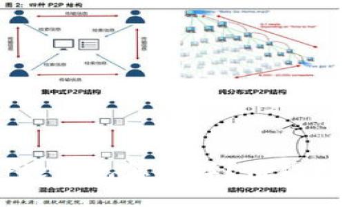 : BitPie钱包怎么样？值得投资吗？