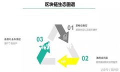 比太钱包和b特派都是数字货币领域中的热门产品