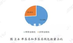 比特派被冻结多久恢复使用是许多用户关注的问