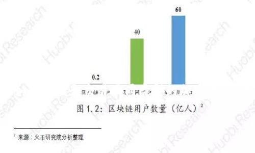 比特派支持哪些币这个问题是许多加密货币爱好者和投资者经常问的。随着数字货币的快速发展，越来越多的人开始关注如何存储和交易不同类型的加密资产。比特派作为一款功能强大的数字资产钱包，不仅支持多种主流币种，而且还致力于为用户提供一个安全和便捷的交易环境。

比特派支持哪些币种？常见数字货币都在这儿吗？