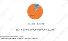 如何安全下载和安装B特派PRO？