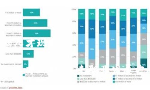 区块链金融人才现状

区块链金融人才现状：未来职业发展方向是什么？
