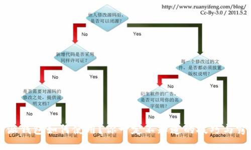 b特派钱包如何使用？你一定不知道的技巧与窍门！