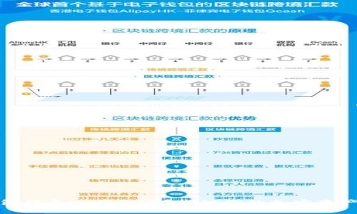 比特派钱包能导入私钥吗？探讨你的加密资产安全之路