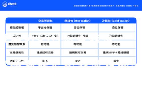 比特派的BTM怎么转出

如何顺利转出比特派中的BTM?