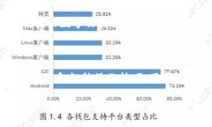    比特派10524是什么？了解其背后的秘密  /  gua