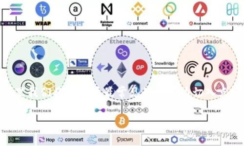 苹果手机下载BK钱包（BK Wallet）相关信息丰富、实用，这里我们将以用户最常见的疑问为切入点，全面介绍如何在苹果手机下载BK钱包及其相关注意事项。

如何在苹果手机上方便快捷地下载BK钱包？