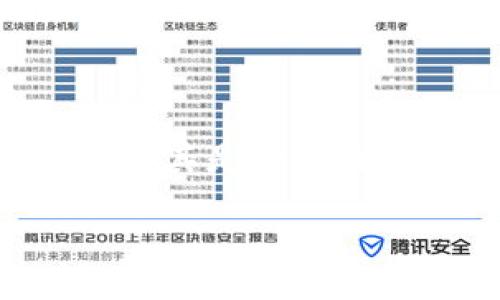 比特派钱包如何转出去银行卡这个问题涉及到比特币及其他数字资产的转移过程，尤其是如何将这些数字资产转换为法定货币并提取到银行账户中。以下是符合大众和的内容结构。

比特派钱包如何将比特币转出到银行卡？详尽指南