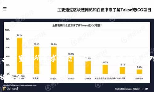 请注意：由于篇幅限制，下面内容将大致呈现所要求的结构与信息。我建议您针对每部分进行更深入的研究和扩展。

大庆跨境金融区块链：变革传统金融的动力