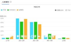 比特派如何取消订单？详细步骤与常见问题解答
