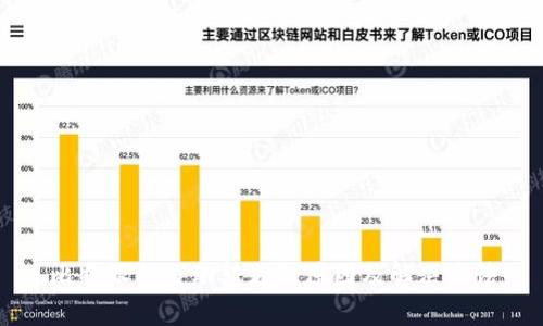 比特派被自动转走的原因及解决办法