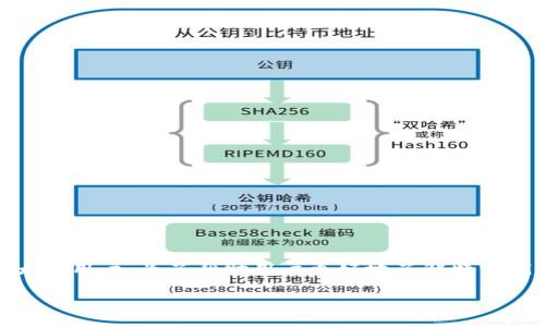 特派钱包是近年来颇受欢迎的一款数字钱包应用，它的便捷性和安全性能吸引了大量用户。为了帮助用户更好地了解特派钱包的下载及使用，以下是详细的介绍，包含、相关关键词以及一系列常见问题解答。

特派钱包下载和使用指南：安全便捷的数字钱包选择