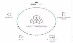   智能金融与区块链金融的区别解析