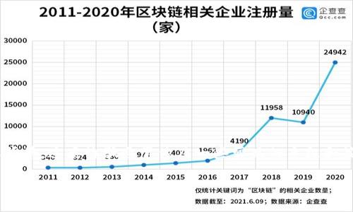 Bitp钱包诈骗原因是指与Bitp钱包相关的潜在欺诈活动的原因或背景。这类诈骗通常涉及一些常见的手段和策略，以诱导用户泄露其个人信息、密码或私钥，从而导致资金损失。

### 揭露Bitp钱包诈骗的原因与防范策略