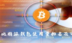 2023年比特派钱包使用量排名及市场分析