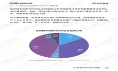 如何在BitKeep中设置节点：完整指南