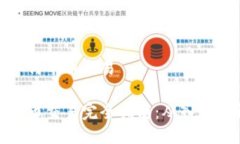 特派如何币币交易特派币币交易完全指南：从入