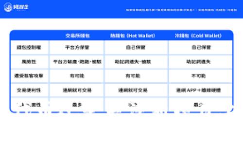 比特派（BitPie）是一款广受欢迎的数字货币钱包，很多用户在使用比特派进行交易时关心其是否支持特定的区块链网络，例如TRC20。TRC20是波场（Tron）网络的一个代币标准，类似于以太坊的ERC20。因此，许多希望在比特派中存储或交易TRC20代币的用户，都想了解比特派是否支持该标准。

比特派简介
比特派是一个支持多种数字资产存储和交易的钱包，提供安全、便捷的数字货币管理方案。它支持的资产类型包括比特币（BTC）、以太坊（ETH）、波场币（TRX）等，用户可以在比特派中轻松管理这些数字货币。比特派还具备去中心化的特点，让用户在保护隐私的同时，拥有更高的安全性。

TRC20的介绍
TRC20是波场网络上发布代币的标准，使用TRC20标准的代币可以在波场生态系统内互相转移和交易。由于波场网络具有速度快、费用低等特点，TRC20代币在流通性上具有一定优势。因此，许多项目选择在TRC20标准上发行自己的代币。

比特派是否支持TRC20
关于比特派是否支持TRC20，用户普遍关心的是其钱包是否能够直接存储和转账以TRC20标准发行的代币。据了解，比特派是支持波场网络和TRC20代币的，用户可以在比特派钱包中存储和管理所有的TRC20代币，包括但不限于波场生态内的各类代币。

如何在比特派中使用TRC20代币
在比特派中使用TRC20代币是十分简单的。用户需要进行以下步骤：
ol
li下载并安装比特派钱包，创建或导入钱包地址。/li
li在比特派的资产管理界面中查找TRC20代币，并添加对应的代币。/li
li通过交易所或其他用户将TRC20代币充值到比特派钱包中。/li
li一旦代币到账，用户就可以进行转账、交易等操作。/li
/ol

存储TRC20代币的安全性
使用比特派存储TRC20代币的安全性是用户最关心的另一大方面。比特派钱包采用了多重安全机制，包括私钥本地存储、加密钱包保护等。用户的私钥不会被服务器存储，极大减少了被攻击的风险。此外，比特派还提供助记词备份服务，确保用户可以在丢失设备的情况下恢复钱包。因此，相较于其他在线钱包，比特派在安全性上更胜一筹。

比特派的其他功能
除了支持TRC20代币外，比特派还提供很多其他实用的功能。例如，它支持多链资产管理，可以同时管理多种数字货币；提供丰富的交易对，用户可以在比特派上进行高效的交易；同时还具备DApp浏览器功能，让用户可以直接在钱包中使用各种去中心化应用。这些功能为用户提供了更多的便利，并提升了用户的整体体验。

可能相关的问题
ol
li比特派怎么创建钱包？/li
li使用比特派交易TRC20代币是否需要手续费？/li
li比特派的安全性如何？/li
li如何找回比特派钱包的丢失密码？/li
liTRC20代币有哪些值得关注的项目？/li
/ol

比特派怎么创建钱包？
创建比特派钱包是一个简单明了的过程，用户只需下载比特派app并按照以下步骤操作即可：
ol
li打开比特派app，点击“创建钱包”。/li
li选择创建新钱包的选项，并设置一个复杂的密码，以提高安全性。/li
li系统会自动生成一组助记词，用户需要将其妥善保管，不能泄露给任何人。助记词是恢复钱包的唯一凭证。/li
li创建完成后，用户可以在钱包中选择添加不同的数字资产，包括TRC20代币等。/li
/ol
整个创建过程大约需要几分钟，并不复杂。但请注意，助记词的安全性至关重要，用户应在安全、私密的环境中进行保管，以免造成资产损失。

使用比特派交易TRC20代币是否需要手续费？
在比特派交易TRC20代币时，通常是需要支付一定的手续费的。手续费的产生主要与以下几个因素相关：
ol
li网络手续费：每当用户在区块链上发起交易时，都是需要支付网络手续费，这部分费用是直接付给矿工的。/li
li平台手续费：若用户需要在比特派进行币币交易，可能还会有平台的交易手续费，具体手续费根据交易对和交易量有所不同。/li
li波场链特点：TRC20代币交易的网络手续费相对较低，但随着市场需求的变化，手续费会有所波动。/li
/ol
总体来说，虽然需要支付手续费，但相较于其他平台交易所和金融机构，比特派的手续费仍然具有竞争力，且用户也可以通过交易时机来减少费用。

比特派的安全性如何？
比特派作为一个有口皆碑的数字货币钱包，安全性一直是其重中之重。钱包的安全设计包含以下几个方面：
ol
li私钥本地保护：比特派不存储用户的私钥，所有私钥皆保存在用户的设备中，降低了线上被盗的风险。/li
li多重加密机制：该钱包采用了多种加密技术对用户的数据进行保护，确保信息不被未授权访问。/li
li社区反馈与漏洞修复：比特派鼓励用户反馈安全问题，及时修复漏洞，加强了社区的安全感。/li
li较强的防黑客能力：比特派有独特的防黑客逻辑和机制，能够迅速识别并响应非法访问行为。/li
/ol
以上多重保障措施让用户在使用比特派管理数字资产时，能够更加放心，同时也让比特派在众多钱包应用中，建立了良好的信誉。

如何找回比特派钱包的丢失密码？
丢失密码是许多用户在使用比特派时可能会面临的困扰。如果用户遗忘了比特派钱包的密码，可以通过以下步骤尝试找回：
ol
li首先，用户需要确保手中有助记词或秘钥，助记词是恢复钱包的唯一凭证。/li
li打开比特派app，选择“找回钱包”，输入助记词来恢复钱包。/li
li根据提示设置一个新的安全密码，以替代原来的密码。/li
li通过以上步骤，用户应该能够成功找回钱包并访问其资产。/li
/ol
需要提醒的是，用户在找回密码时一定要确保环境安全，避免在公共网络中进行敏感操作。同时，建议用户定期更改密码，并妥善保管助记词，以降低丢失的风险。

TRC20代币有哪些值得关注的项目？
TRC20代币在波场生态中越来越受到关注，许多基于TRC20标准的项目正在逐步拓展其应用范围。以下是一些值得关注的TRC20代币项目：
ol
li波场币（TRX）：作为波场网络的原生代币，TRX是用于支付交易费用和参与网络治理的重要资产。/li
li波场稳定币（Tether USDT）：作为市值最高的稳定币，USDT在波场网络上以TRC20标准发售，使用成本较低。/li
liBitTorrent（BTT）：基于波场网络的去中心化互联网文件共享协议，BTT帮助用户上传下载更快且有效。/li
liSUN（SUN）：SUN是TRC20代币的流动性挖矿代币，是波场生态中风险收益结合的重要项目。/li
liWINk（WIN）：WIN是一个去中心化的游戏平台，允许用户通过游戏获得真实的回报，WIN代币则是其激励代币。/li
/ol
这些项目在不同的领域中都有着显著的表现，并且在未来具有很大的潜力和增长空间。对于数字资产投资者，关注这些TRC20项目可能带来可观的收益。

通过以上的详细介绍，关于比特派支持TRC20的问题已经得到全面解答，用户可以基于这些信息更好地管理和使用自己的数字资产。无论是在创建钱包、使用代币还是关注新项目上，都能帮助用户在这个快速发展的领域中保持领先。