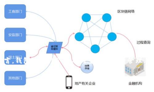 比特派钱包显示错误可能是用户在使用比特币或其他数字货币钱包时遇到的一种常见问题。对于许多用户而言，钱包的操作会涉及到重要的资产管理，因此，任何错误的显示都可能引发诸多担忧与困惑。以下是对比特派钱包显示错误的一些深入分析和解决方案。

比特派钱包显示错误及解决方法详解