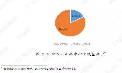 比特派钱包不支持代币的原因及解决方案