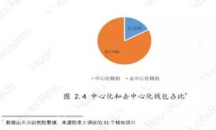 比特派钱包注册与使用指南