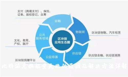 比特派兑换能量失败的原因及解决方法详解