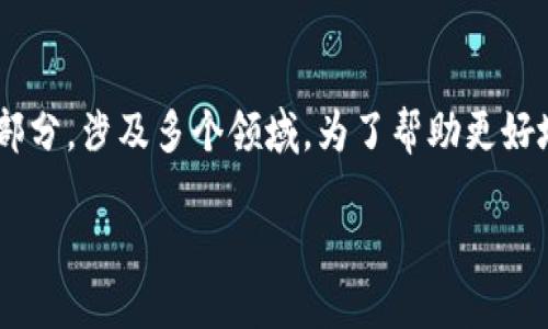 区块链金融业务正逐渐成为现代金融行业的重要组成部分，涉及多个领域。为了帮助更好地理解这一主题，下面将创建一个符合的及相关关键词。

区块链金融业务的现状与未来发展趋势